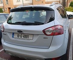 Ford Kuga manual transmission