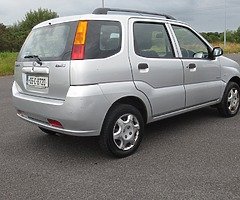 Suzuki Ignis - NCT 02/20