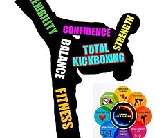 otal Kickboxing
Box Fit k-1 Street Defence Kick Fit, Kickboxing, Low Kick, and General Fitness Clas