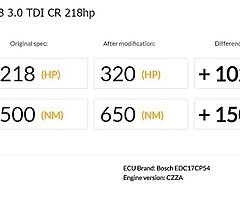 car remap,chip tuning - Image 4/6