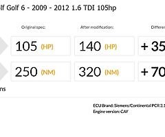 car remap,chip tuning - Image 6/6