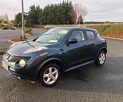 Nissan Juke 1.5 dci