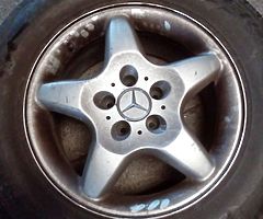 Alloys