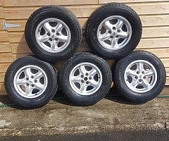 Rangerover p38 alloys