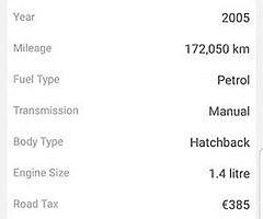 2005 Ford Focus - taxed and NCT'd