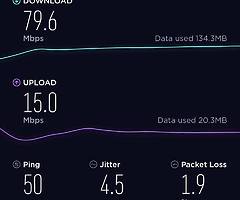 4G Broadband