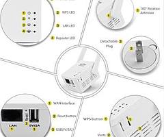 Wireless-N 2.4GHz Wifi Repeater 802.11n/b/g Network Wi Fi Routers 300Mbps Range Expander Signal Boos - Image 9/10