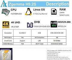 Official Version 4K UHD Set Top Box ZGEMMA H9.2S -- H9.2H Linux OS DVB-S2X+S2X Twin Tuners HEVC/H.26