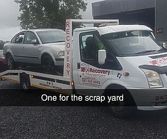 Recovery and scrap