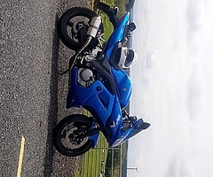 Sv650s